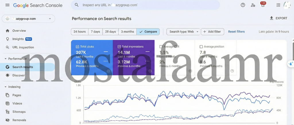 نتائج Google Search Console