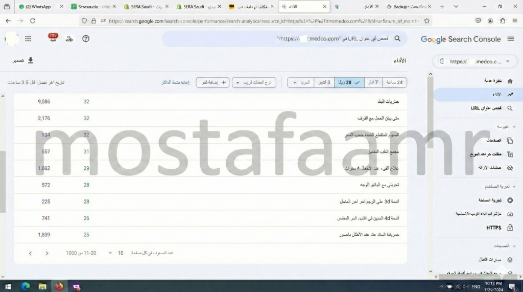 تحليلات الأداء